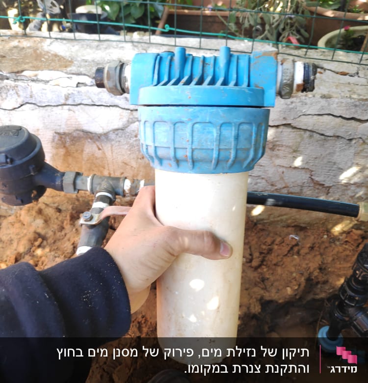 יד מחזיקה מסנן מים כחול ולבן